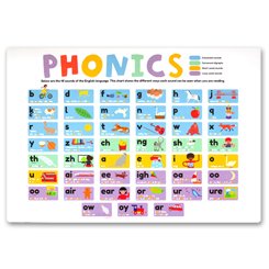 Help With Homework Early Learning Table Mat Pack (4 Wipe-Clean Learning Table Mats)
